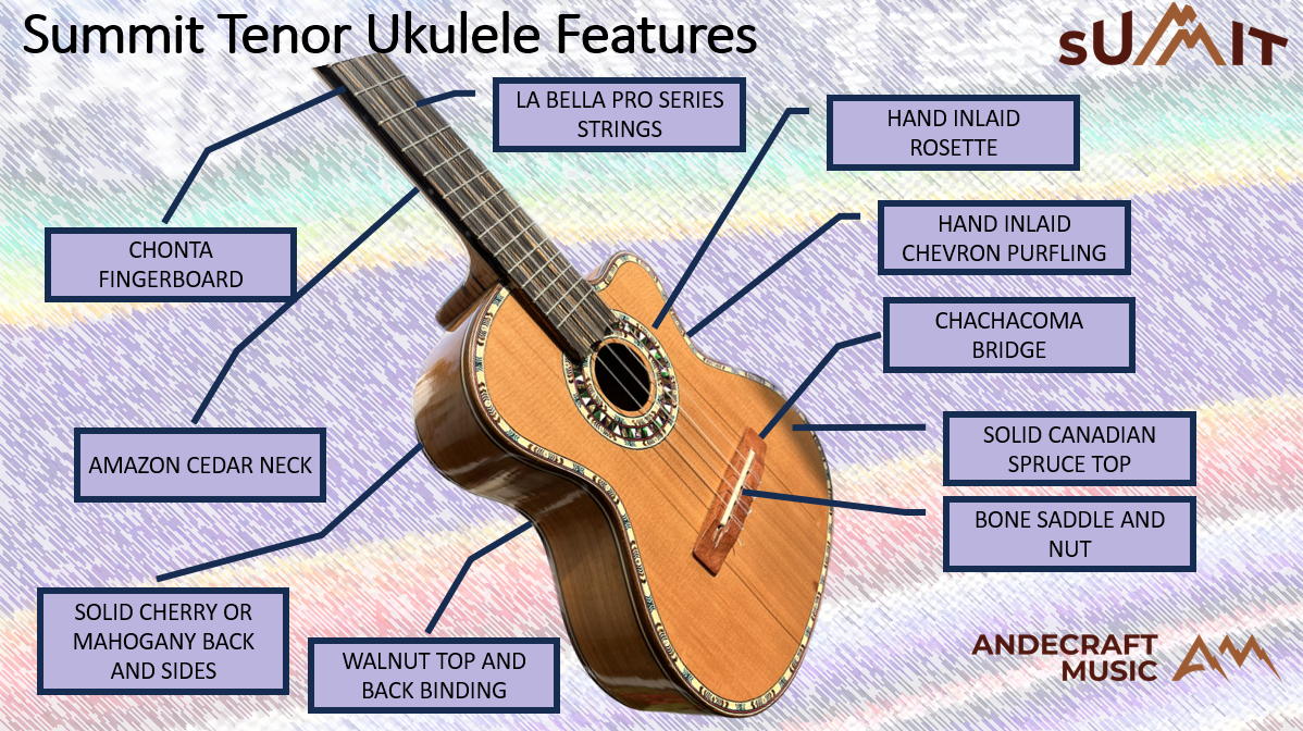 EXCLUSIVE! #16 of 20 Summit First Batch Tenor Ukulele Spruce and Cherry!